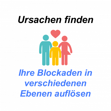 Ursachen